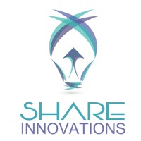 Share Innovations Logo