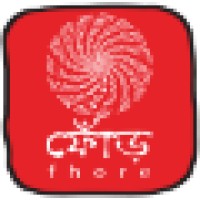 fhore Logo