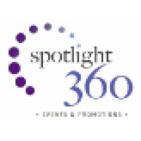 Spotlight 360 Events and Promotions Logo