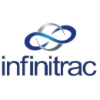 infinitrac, Inc. Logo