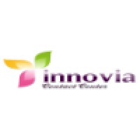 Innovia Contact Center Logo