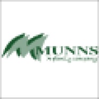 Munns Logo