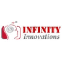 iNFiNiTY innovations Logo