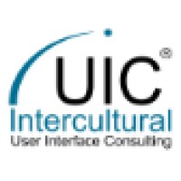 Intercultural User Interface Consulting Logo