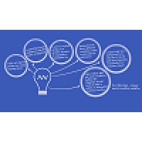 Dov Silberman - Lawyer and Accredited Mediator Logo