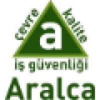 ARALCA AKADEMİ A.Ş. Logo