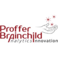 Proffer Brainchild Inc Logo