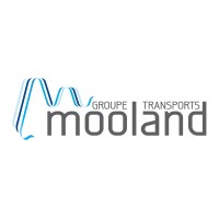 Groupe MOOLAND Logo
