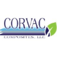 Corvac Composites, LLC Logo