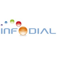 INFODIAL Logo