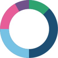 LuxApps Logo