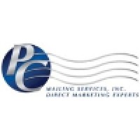 PC Mailing Services, Inc. Direct Marketing Experts Logo