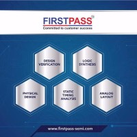 First Pass Semiconductors Pvt Ltd Logo