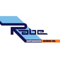 Rabe Environmental Systems Logo