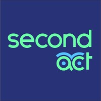 Secondact.work Logo