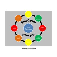 IHS Consultations Logo