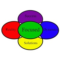 Reality Focused Dynamics, LLC Logo