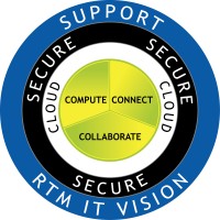 RTM Communications Logo