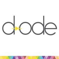 d-ode - communication I web & graphic design Logo