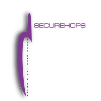 Securehops Logo