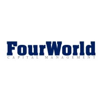 FourWorld Capital Management Logo