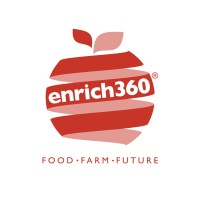 enrich360® | FOOD-FARM-FUTURE Logo