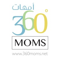 360Moms Logo