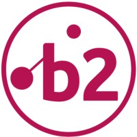 b2finance Logo