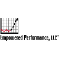 Empowered Performance, LLC Logo