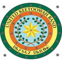 United Keetoowah Band of Cherokee Indians Logo