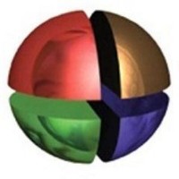thefutureworks Recruitment Logo