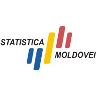 National Bureau of Statistics of the Republic of Moldova Logo