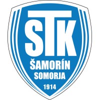 FC ŠTK 1914 Šamorín Logo