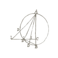 Max Planck Institute for the History of Science Logo