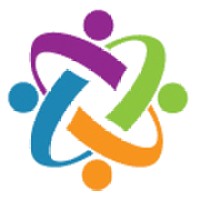 Carpathia Collaborative Logo