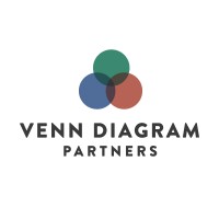 Venn Diagram Partners, LLC Logo