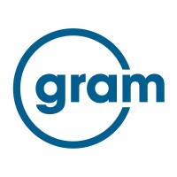 Gram Clean Air A/S Logo