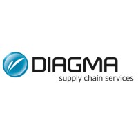 DIAGMA | Turkey | Supply Chain Consulting Logo