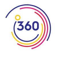 Mihan360 Logo