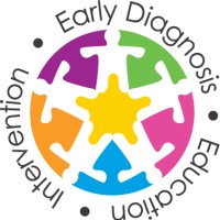 Autism Community Network Logo