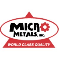 Micro Metals PM, Inc. Logo