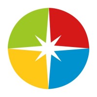 DiSG® Competence Center Switzerland Logo