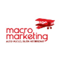Macromarketing Logo