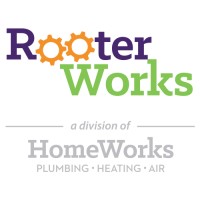 RooterWorks Plumbing & Drains Logo