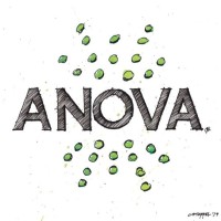 Anova Furnishings Logo