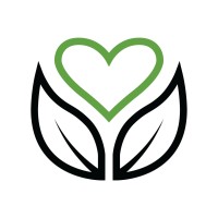 Nature Loves You Skincare Logo