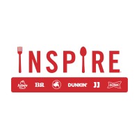 Inspire Brands Logo