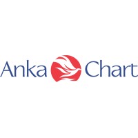 AnkaChart Logo