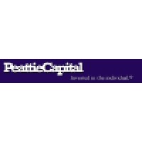 Peattie Capital Management Logo