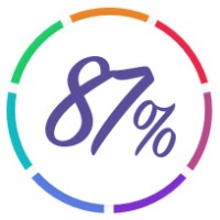 87% Logo